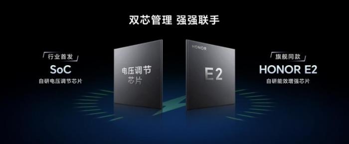 首發(fā)驍龍8至尊領(lǐng)先版，電競(jìng)性能旗艦榮耀GT Pro僅3199元起