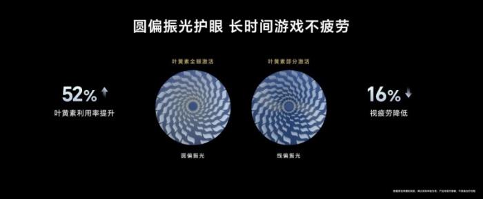 首發(fā)驍龍8至尊領(lǐng)先版，電競(jìng)性能旗艦榮耀GT Pro僅3199元起