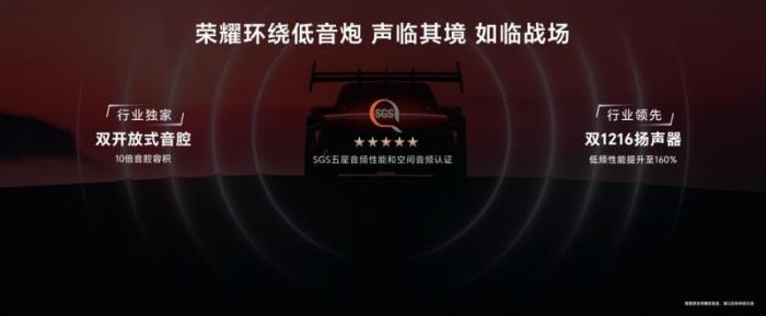 首發(fā)驍龍8至尊領(lǐng)先版，電競(jìng)性能旗艦榮耀GT Pro僅3199元起