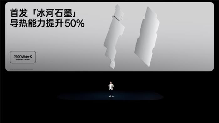 「小屏大魔王」一加 13T 國補后 2899 元起，開啟小屏體驗新時代