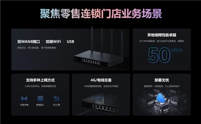 全國(guó)30家連鎖便利門店網(wǎng)絡(luò)部署：不用出差，一個(gè)人也能搞定！