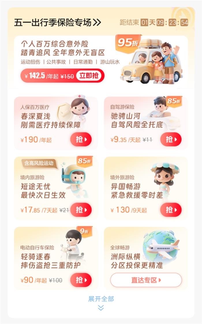 人保app等保險(xiǎn)線上平臺(tái)以產(chǎn)品折扣活動(dòng)備戰(zhàn)“五一”
