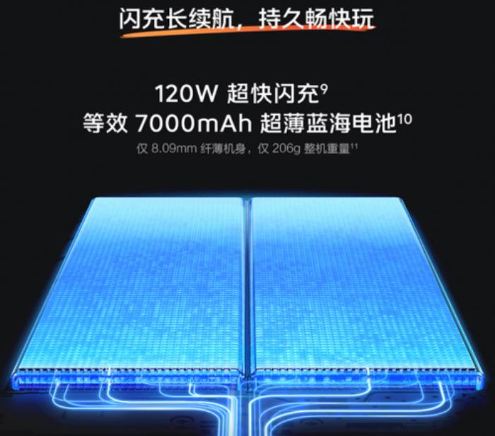 934元起！來(lái)京東下單iQOO Z10x享國(guó)補(bǔ)疊加以舊換新至高補(bǔ)貼1000元