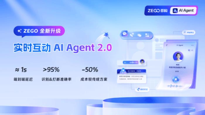 超低延遲，即構(gòu)科技全面升級實時互動AI Agent