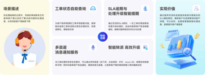 從工具到伙伴：輕帆云智能ITSM引領服務提供商（MSP）重構IT服務管理新范式