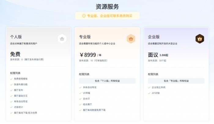 更靈活、更超值，積木易搭視創(chuàng)云展平臺(tái)「功能套餐」新升級(jí)！