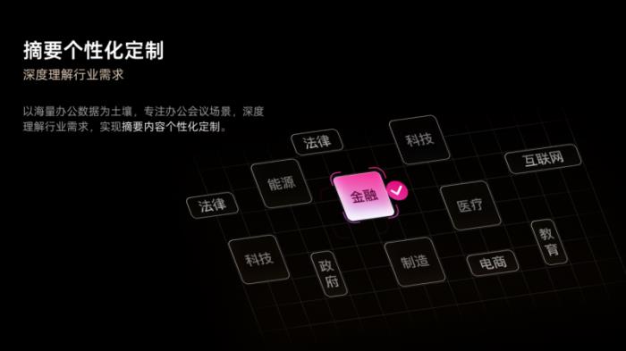 智解辦公痛點，質(zhì)造聲學(xué)標(biāo)桿：iFLYBUDS Pro 3重新定義AI會議耳機