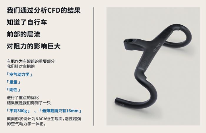 噱頭還是真實(shí)力？evolve? CIMA技術(shù)白皮書(shū)都講了啥