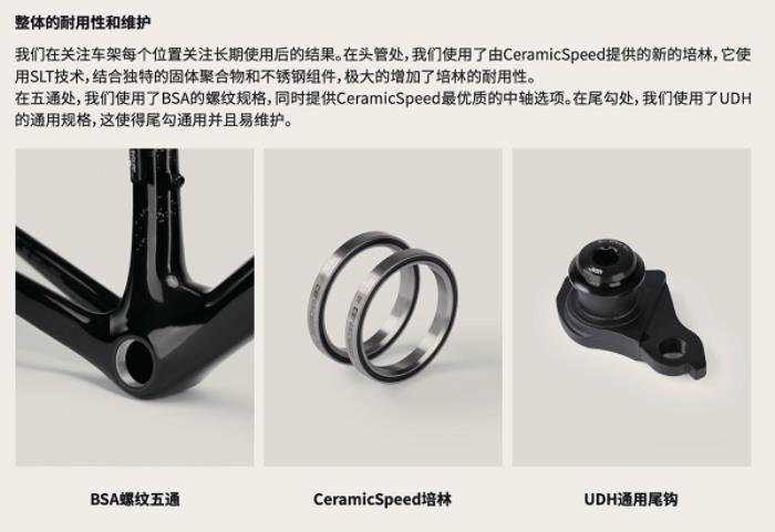 噱頭還是真實(shí)力？evolve? CIMA技術(shù)白皮書(shū)都講了啥