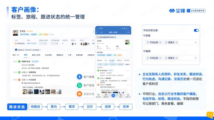 10人100人1000人企業(yè)如何使用企業(yè)微信？企業(yè)微信使用場景+功能指導說明