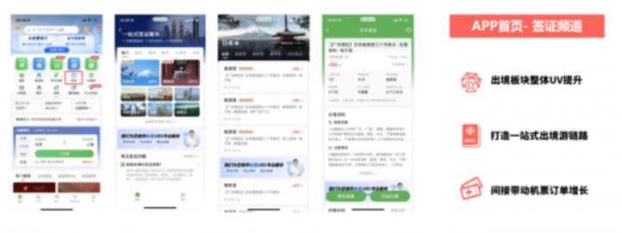 出海企業(yè)首選！熊貓簽證打造“一站式”商旅簽證閉環(huán)
