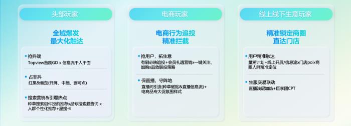 品牌必看！一文讀透「品星云」618生意爆發(fā)秘籍