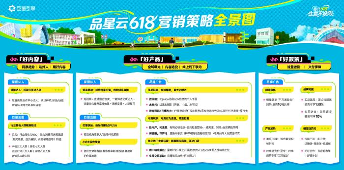 品牌必看！一文讀透「品星云」618生意爆發(fā)秘籍