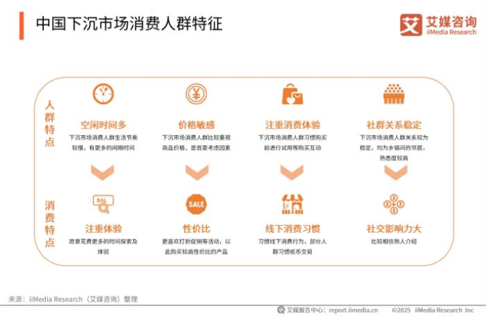 下沉市場(chǎng)外賣(mài)新勢(shì)力，跑腿快車(chē)在巨頭陰影下的本土創(chuàng)新