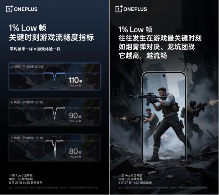 一加 Ace 5 至尊版將搭載一加史上最強(qiáng)144Hz 電競(jìng)高刷護(hù)眼屏