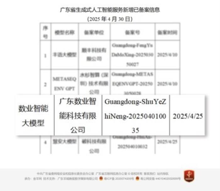 數(shù)業(yè)智能心理大模型通過雙重備案，構(gòu)建可信AI心理服務(wù)體系