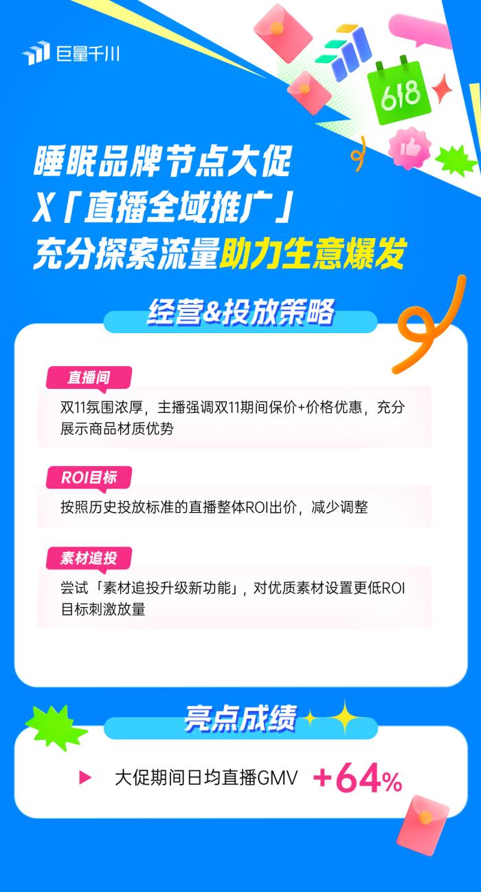 直播全域推廣全新進化2.0：靈活操作，引領618推廣新潮流！