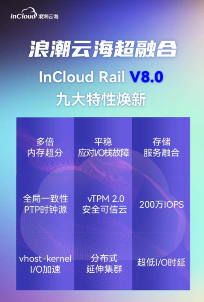 首發(fā)內存分層，實現數倍內存超分！浪潮云海InCloud Rail V8.0 全新特性來襲
