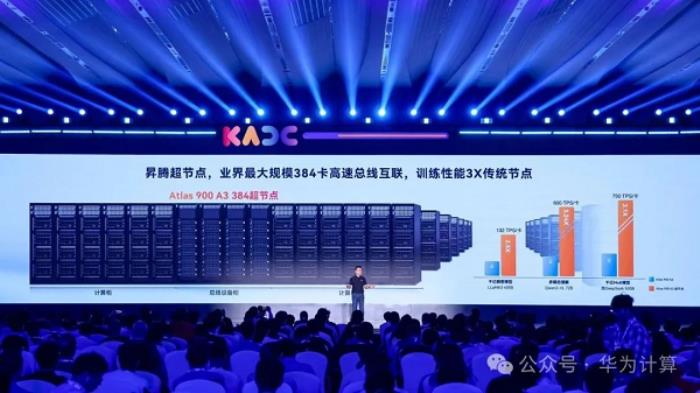 昇騰384超節(jié)點(diǎn)：業(yè)界最大規(guī)模高速總線互聯(lián)超節(jié)點(diǎn)，突破AI算力互聯(lián)瓶頸