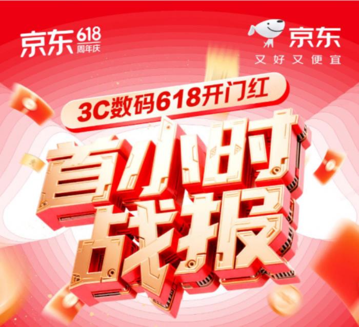 劃算號卡套餐引關注 京東618開門紅1小時京補合約、寬帶增長超10倍