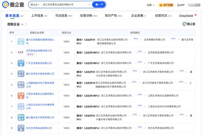愛(ài)企查節(jié)后盤(pán)點(diǎn)：粽子百味爭(zhēng)艷，哪個(gè)品牌最得你心？