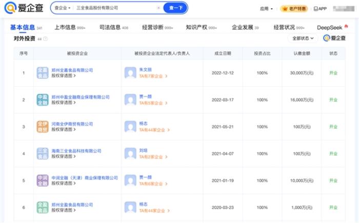 愛(ài)企查節(jié)后盤(pán)點(diǎn)：粽子百味爭(zhēng)艷，哪個(gè)品牌最得你心？