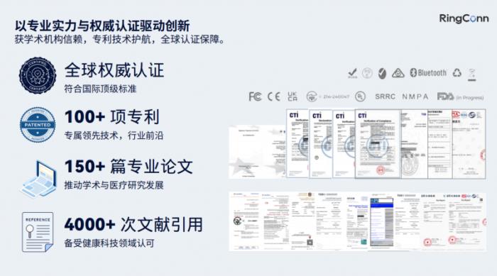 從實(shí)驗(yàn)室到全球市場(chǎng)：RingConn智能戒指如何重塑智能穿戴行業(yè)格局？
