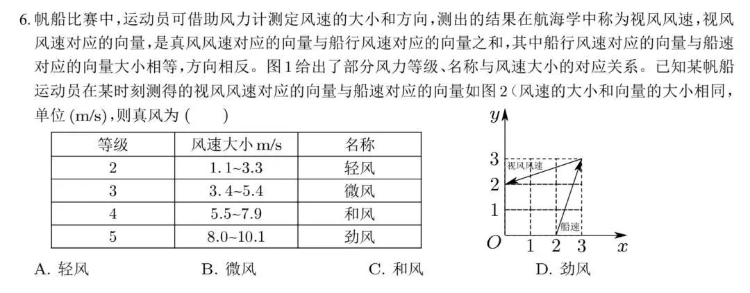 高考數(shù)學(xué)全卷重賽！一道題難倒所有大模型，新選手Gemini奪冠，豆包DeepSeek并列第二