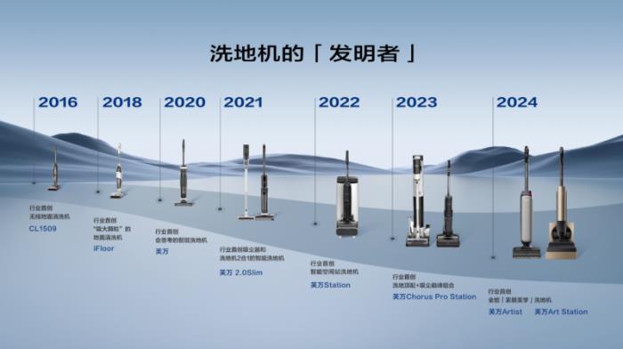 堅守用戶價值創(chuàng)新，添可洗地機銷量銷額連續(xù)5年全國第一
