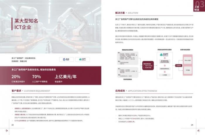《AI應(yīng)用典型案例集》重磅發(fā)布！破解AI落地難題的實(shí)戰(zhàn)寶典！