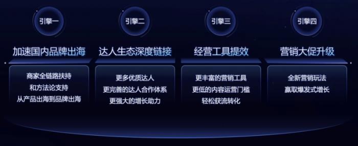 卷不贏的618，中國商家在東南亞集體“回血”