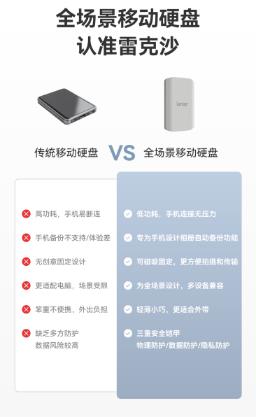 一吸即合，隨心存儲(chǔ)！Lexar ES5 開啟移動(dòng)存儲(chǔ)新境界