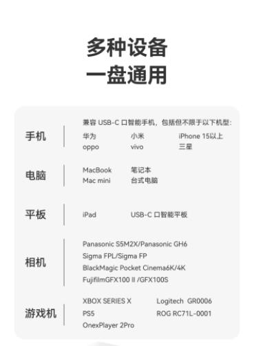 一吸即合，隨心存儲(chǔ)！Lexar ES5 開啟移動(dòng)存儲(chǔ)新境界