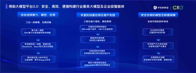 深耕垂類，加速落地！中關(guān)村科金發(fā)布得助大模型平臺(tái)3.0、靈筑智工大模型及多行業(yè)解決方案