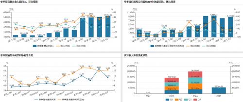 樂鑫科技“極客思維”，技術完美主義者的向上突圍