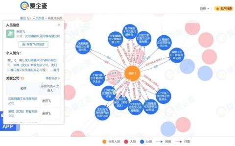 夏至來(lái)吃瓜，愛(ài)企查帶你揭秘2025年上半年熱瓜背后的商業(yè)版圖！