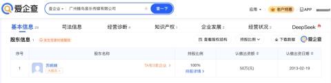 夏至來(lái)吃瓜，愛(ài)企查帶你揭秘2025年上半年熱瓜背后的商業(yè)版圖！