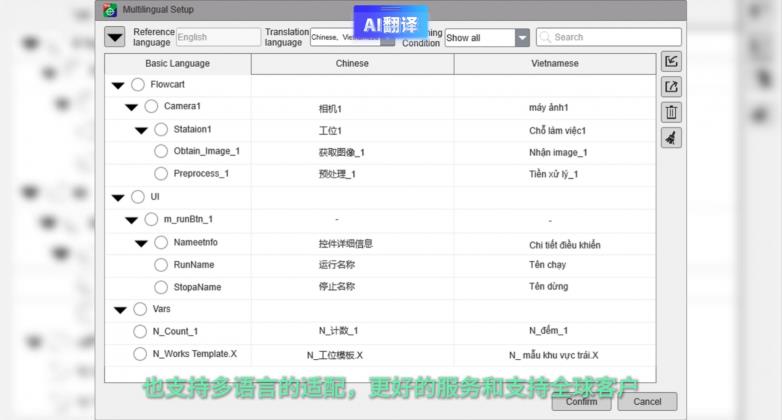 從工業(yè)自動化到智能機器人雙軌道戰(zhàn)略布局 