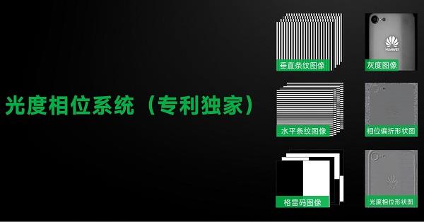從工業(yè)自動化到智能機器人雙軌道戰(zhàn)略布局 
