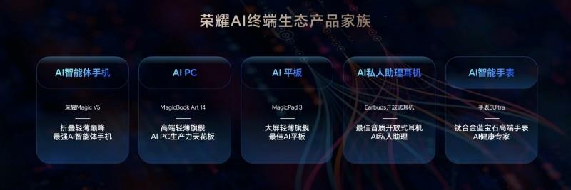 榮耀MagicBook Art 14 2025發(fā)布定檔7月2日 輕薄、屏幕、AI三大賣點(diǎn)曝光