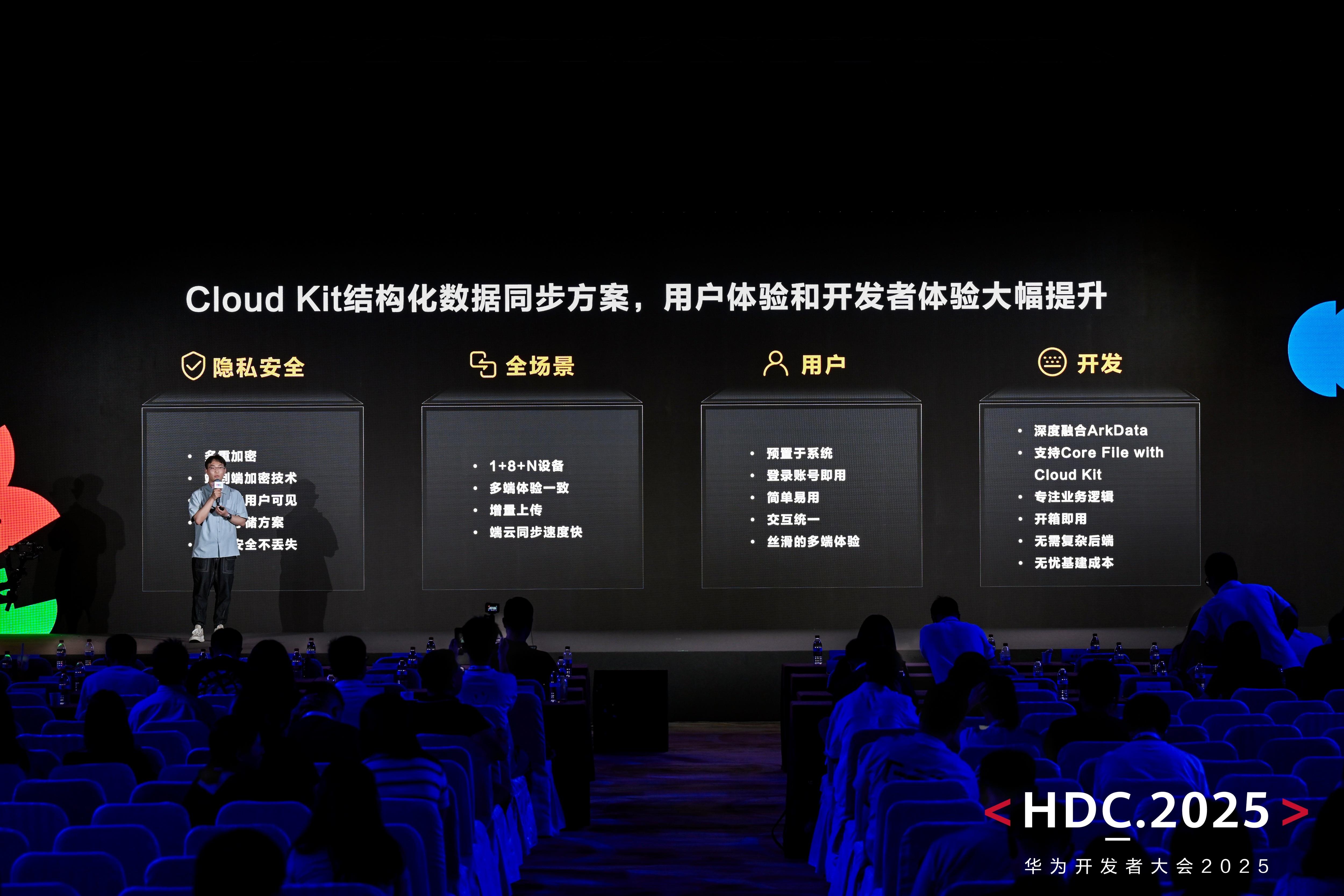 開箱即用，華為云空間Cloud Kit助力開發(fā)者高效設(shè)計(jì)鴻蒙應(yīng)用