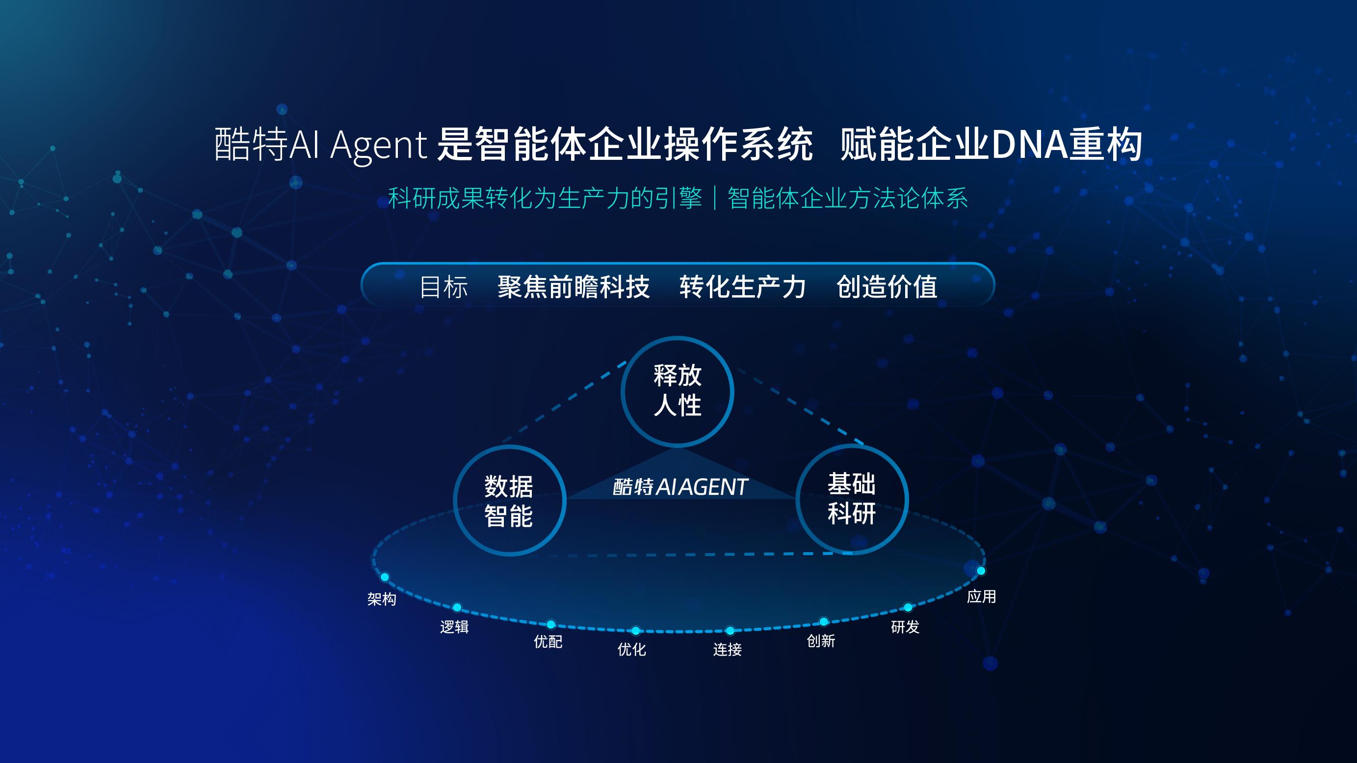 酷特智能全新AI Agent產(chǎn)品亮相華為開發(fā)者大會(huì)2025 共建共享AGI新世界