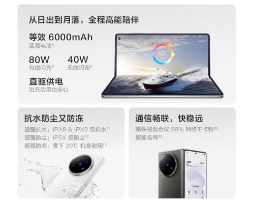 來京東參與vivo X Fold5預(yù)售 以舊換新至高補(bǔ)貼1800元