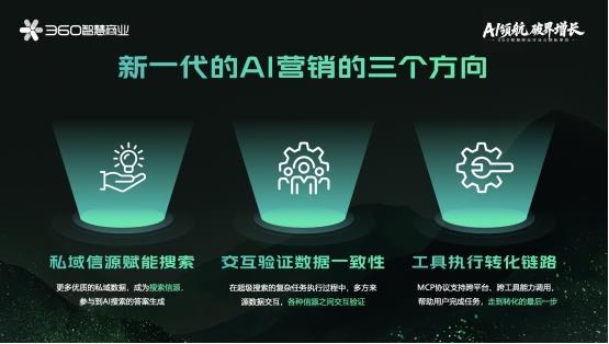 360智慧商業(yè)行業(yè)三部客戶(hù)私享會(huì):安全底座+AI賦能+PC生態(tài),驅(qū)動(dòng)增長(zhǎng)新飛輪