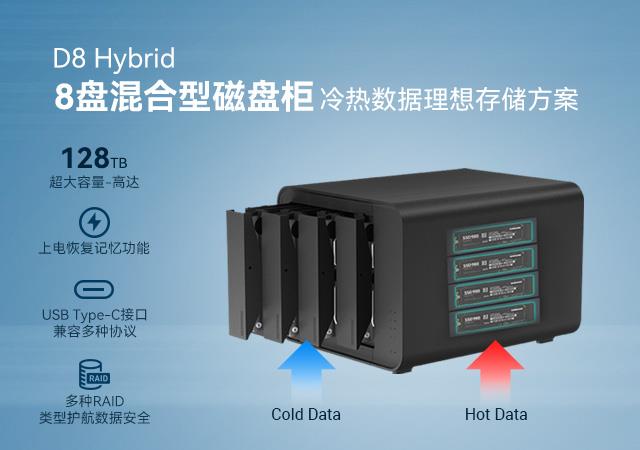 鐵威馬 D5/D8 Hybrid：精準(zhǔn)擴(kuò)容時(shí)代的“5+8”雙引擎