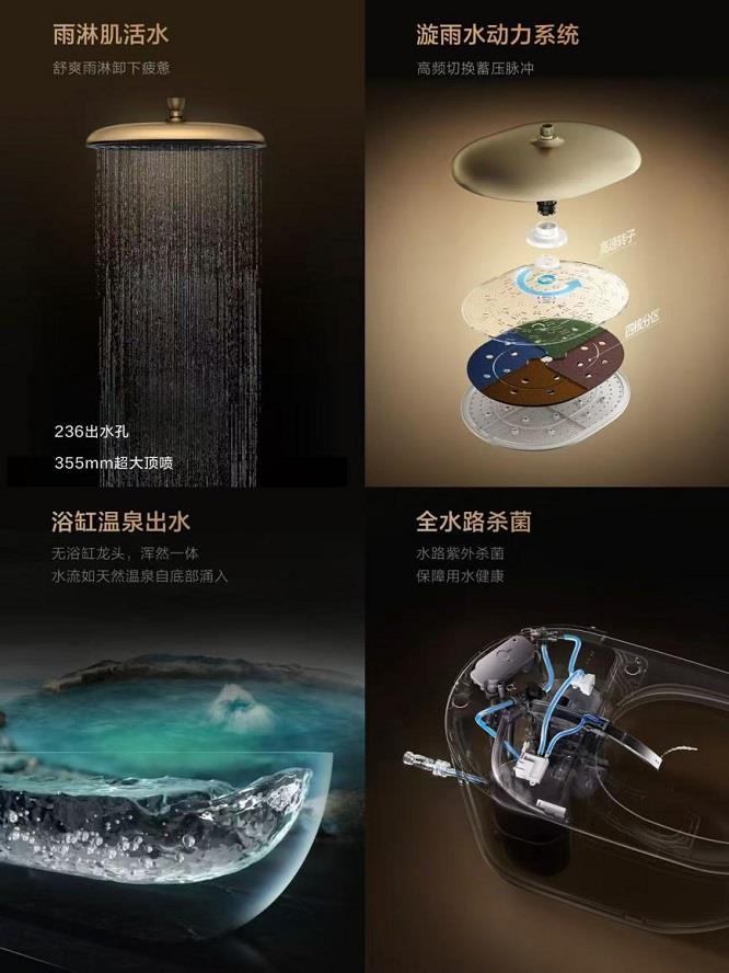 跨界破局！AXENT恩仕攜手華為鴻蒙，解鎖浴室智慧新生態(tài)