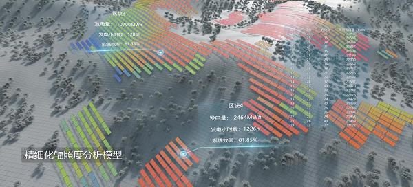 AI驅(qū)動，陽光新能源iSolarSim 2.0仿真軟件引領(lǐng)光伏智能評估新時代！