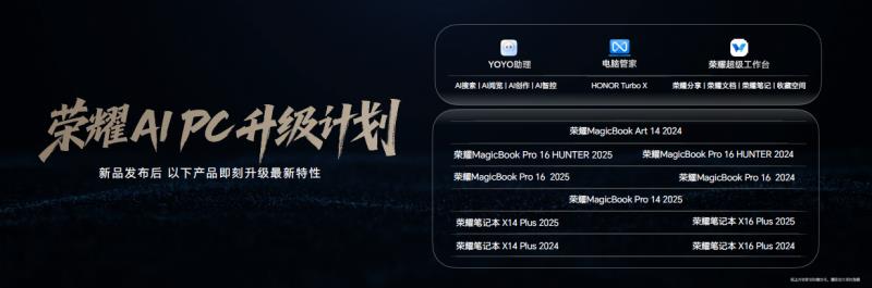 榮耀MagicBook Art 14 2025發(fā)布即首銷(xiāo) 國(guó)補(bǔ)到手價(jià)6799.2元起