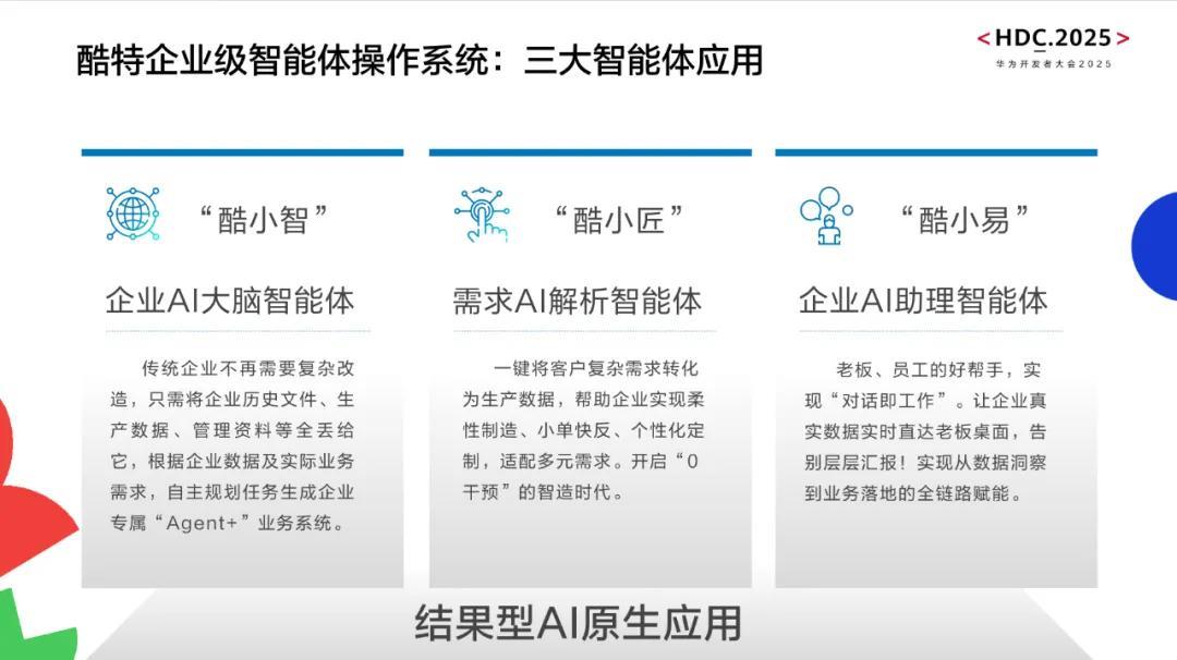酷特智能開啟企業(yè)級應用市場新生態(tài) 企業(yè)智能體集群全面招商