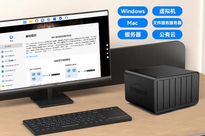 鐵威馬 F6-424 MAX 對比極空間 Z4 Pro：誰才是存儲之王
